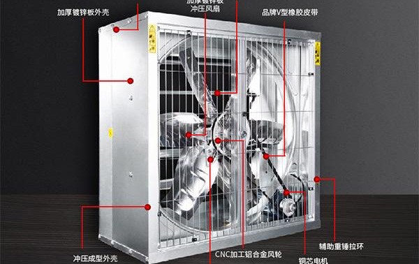 负压风机的七大优点