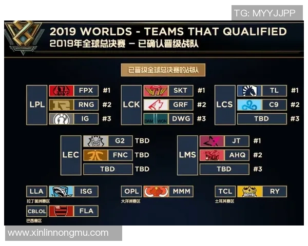 IG以98分领跑世界大师赛积分榜展现强劲实力和竞争优势