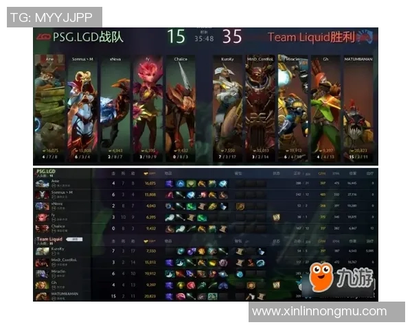 DOTA2速度排行榜更新BLG荣登第十名展现强劲实力