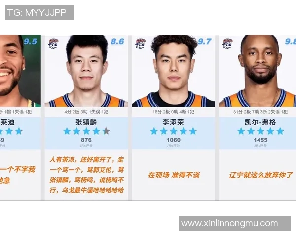 虎扑CBA球队：虎扑平台上的CBA球队讨论与数据
